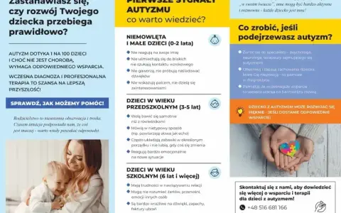 Wczesne sygnały autyzmu u dzieci. Rozwój dziecka z autyzmem wymaga wsparcia. Poznaj pierwsze oznaki i jak pomóc.