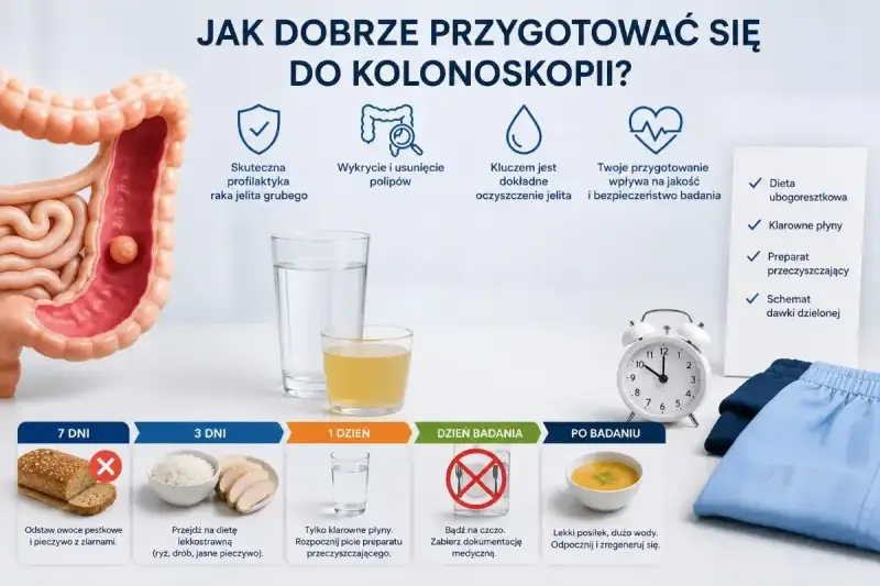 Jak przygotować się do kolonoskopii? Unikaj pieczywa z ziarnami i owoców pestkowych 7 dni przed badaniem. Stosuj dietę lekkostrawną i klarowne płyny.
