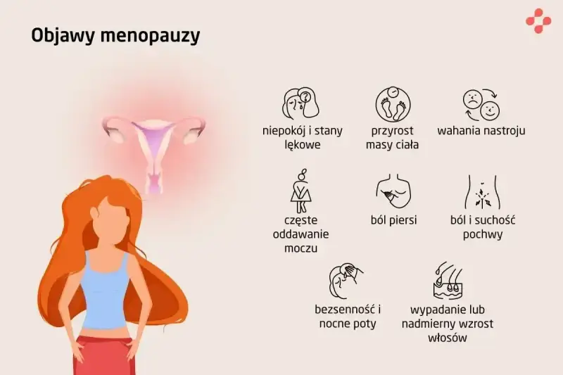 Objawy menopauzy: niepokój, przyrost masy ciała, wahania nastroju, ból piersi, ból i suchość pochwy, bezsenność, nocne poty, wypadanie włosów. HTZ co to?